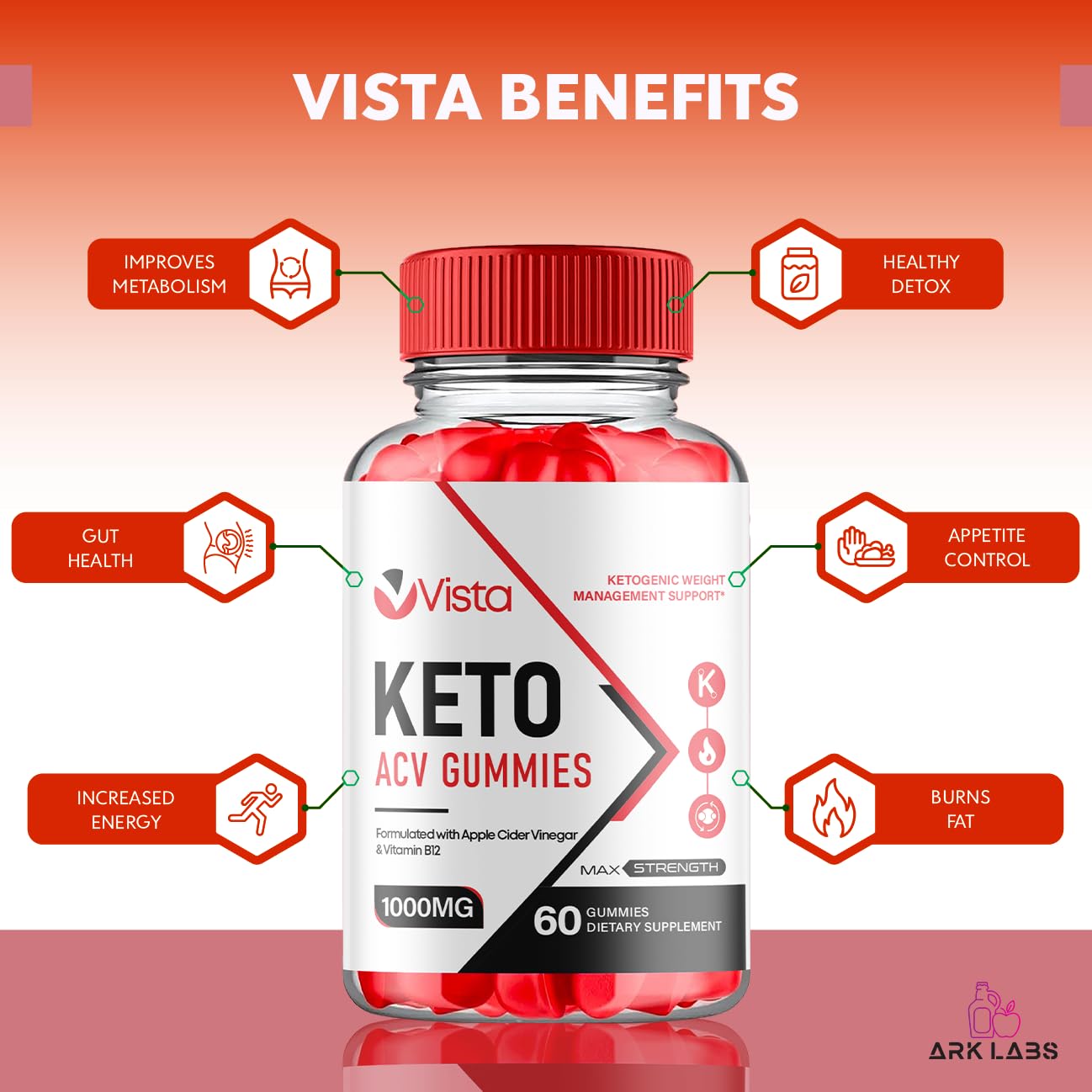 Vista Keto ACV Gummies, Vista Keto ACV Gummies Advanced Weight Loss 1000MG Ark LabsBuy Supplements Australia