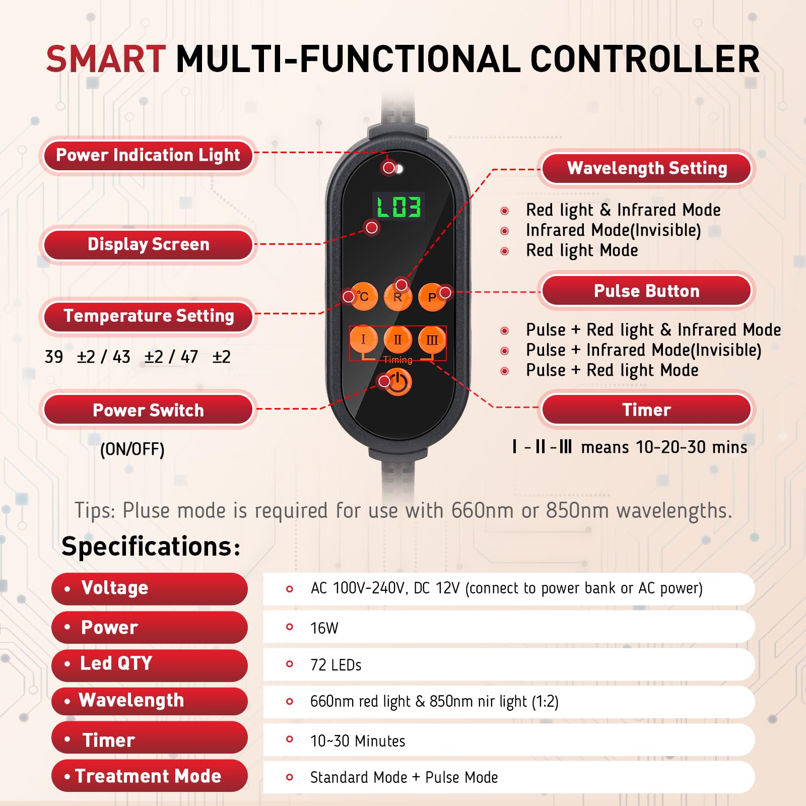 Red Light Therapy for Knee, 660nm Red Light and 850nm Near Infrared Light Therapy Device RikimxinBuy Supplements Australia