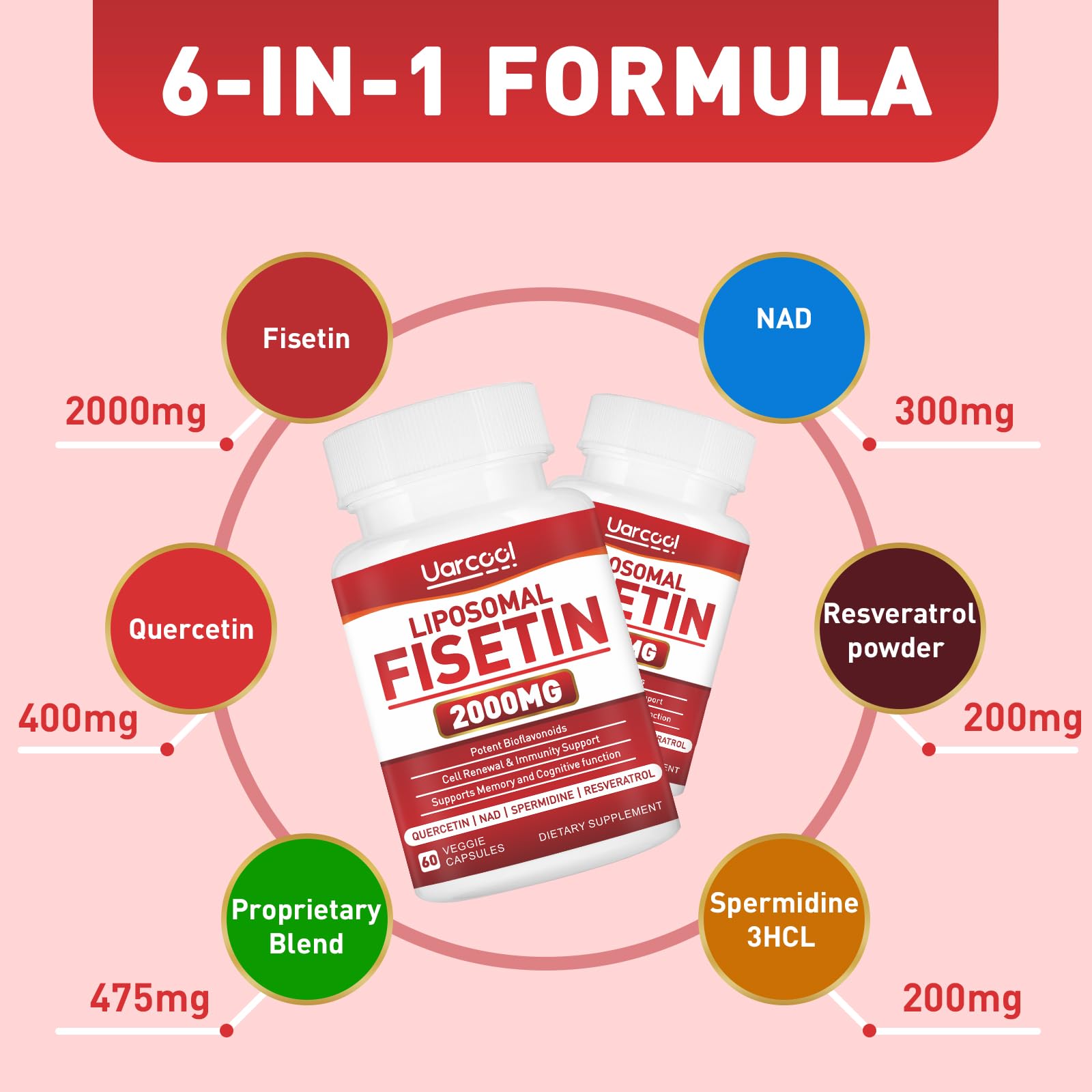 Uarcool Fisetin Supplement 2000mg for Healthy Aging and Longevity, Skin Health, Brain - Soy Free, Vegetarian - 60 Softgels UarcoolBuy Supplements Australia