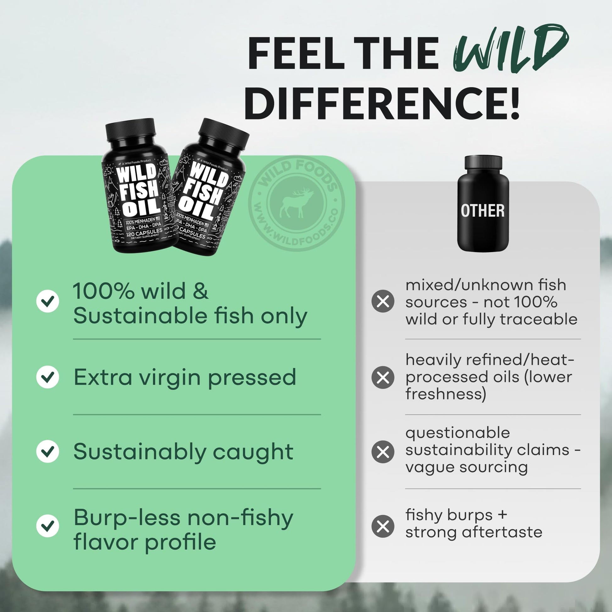 Wild Foods Omega 3 Fish Oil Supplement, 120 Capsules (1 pk) | Wild Caught, Burpless, Odorless, Non-GMO, Gluten Free | DPA, DHA, EPA Triple Strength Heart & Joint Nutrition for Women & Men Wild FoodsBuy Supplements Australia