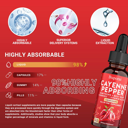 Buporai Cayenne Pepper Drops, Cayenne Pepper Extract Liquid Supplement for Overall Well-Being, 2 fl oz, Vitamin D3 K2 Beet Root Powder BuporaiBuy Supplements Australia