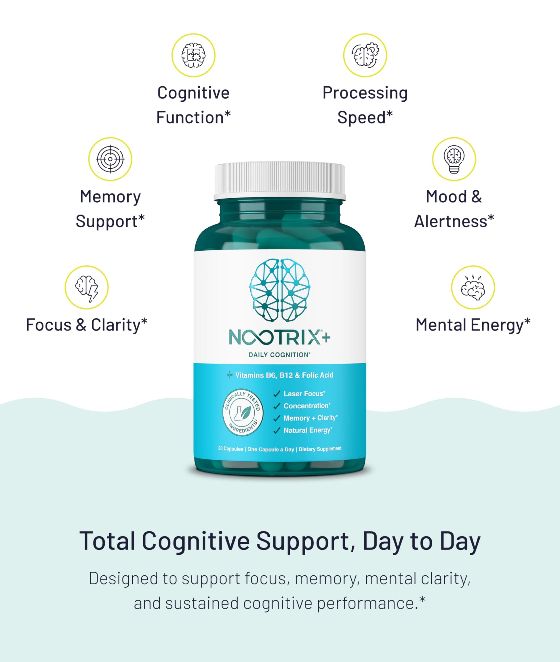 Nootrix Brain Plus Nootropic Supplement | Supports Memory, Mental Focus, Cognitive Health & Energy | Promotes Healthy Mood & Brain Function | Vitamin B1, Vitamin B6 & Vitamin B12 | 30 Capsules NootrixBuy Supplements Australia