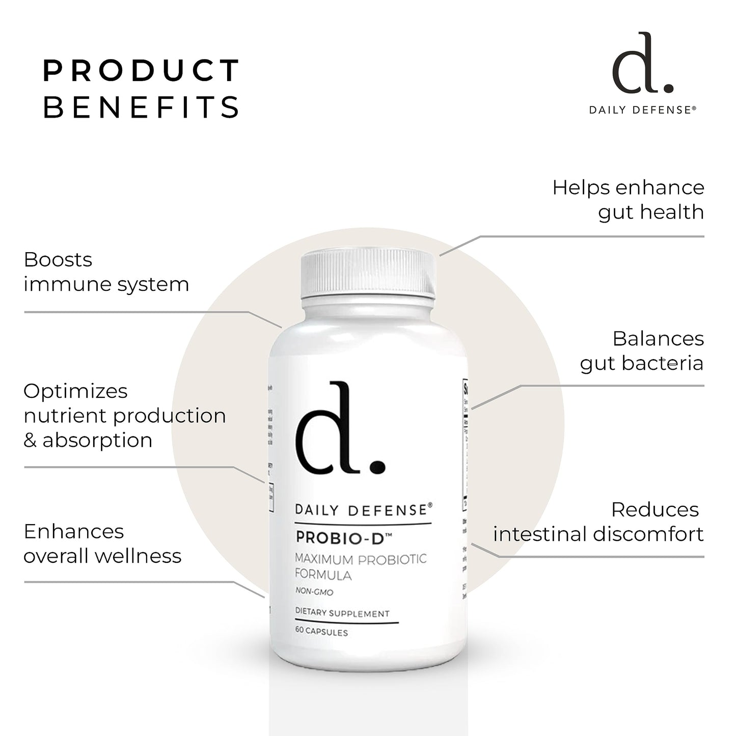 Daily Defense Probiotic Immune Support Supplement - Daily Probiotics for Men with Constipation & Gas - Digestion and Bloating Supplement & Probiotics for Women - 60 Capsules, PROBIO-D Daily DefenseBuy Supplements Australia