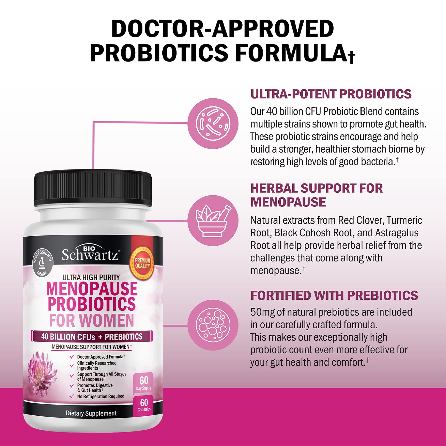 Menopause Support Probiotics for Women - Unique Menopause Relief for Hot Flashes BioSchwartzBuy Supplements Australia
