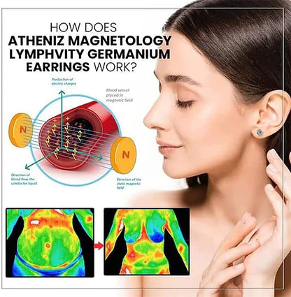 Ear Allure Magnetic Earrings, EarAllure Magnetic Earrings, Non Piercing Magnetic Acupressure vfjikiBuy Supplements Australia
