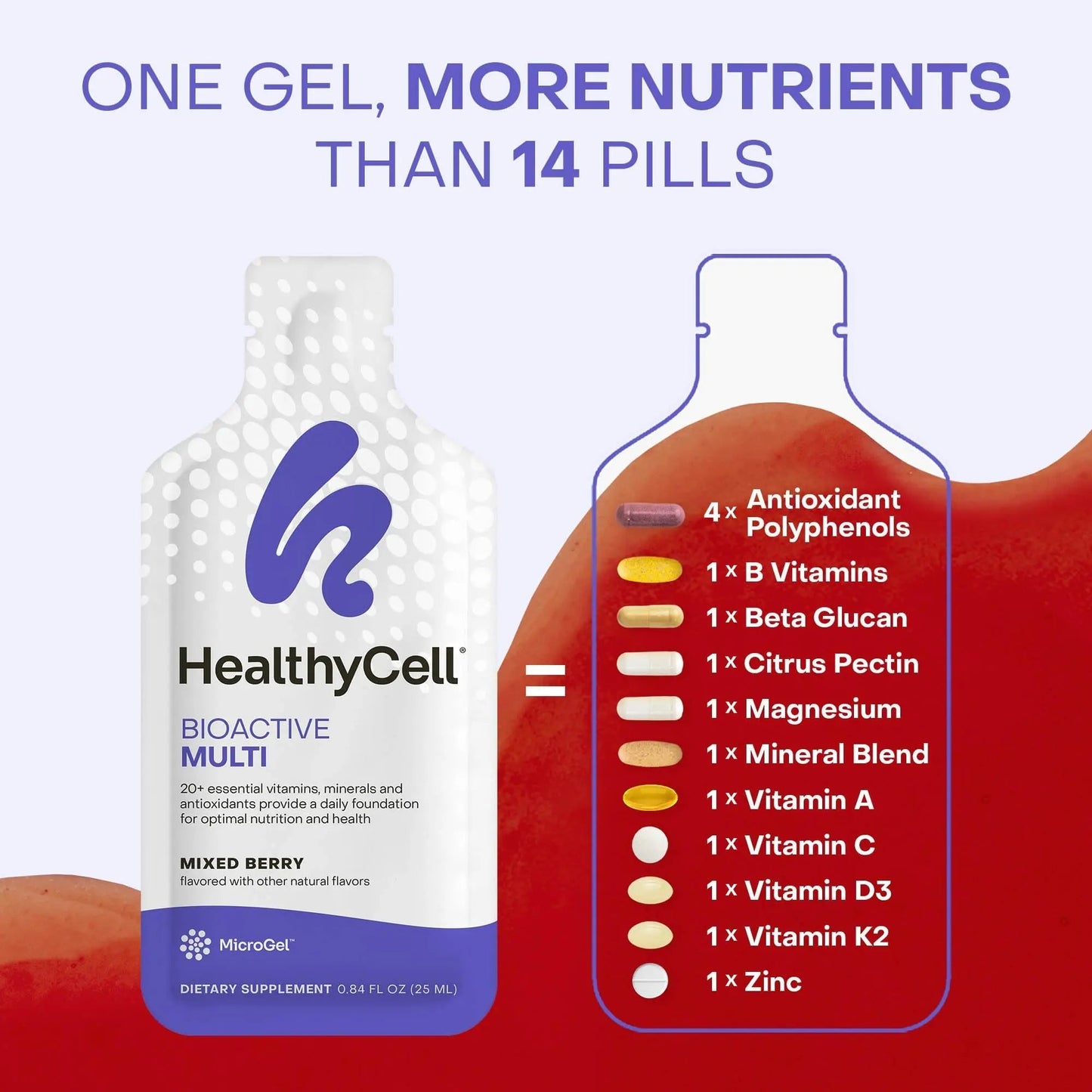 Healthycell Bioactive Daily Liquid Multivitamin for Men & Women – 20+ Essential Vitamins, Minerals & Antioxidants for Brain Healthycell