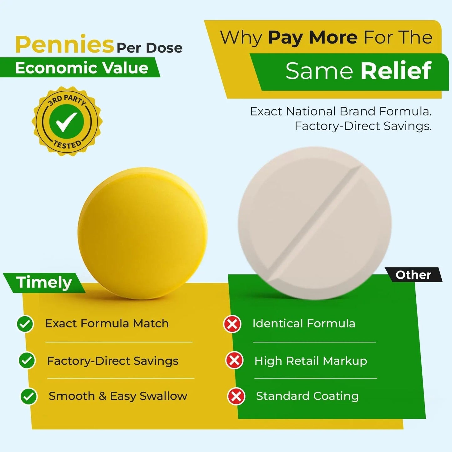 TIME-Cap Labs 500 Tablets Low Dose Aspirin 81mg Enteric Coated - NSAID Pain Reliever & Fever Reducer for Adults, Helps with Minor Aches, Headaches, Muscle Pain, Toothaches, and Joint Discomfort TIME-CAP LABS, INC.Buy Supplements Australia