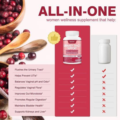 ZEBORA Urinary Tract Health for Women - Vaginal Probiotics for Women Digestive Health and pH Balance - D Mannose Supplements with Cranberry to Cleanse Urinary Tract & Bladder - 90 Capsules ZEBORABuy Supplements Australia
