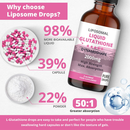 Liposomal Glutathione 2000mg with Vitamin C, Oral Glutathione Liquid, Antioxidant Supplement for Detox, Superior Absorption, Higher Dosage (Pack of 1) baanaas For Babies to NanasBuy Supplements Australia