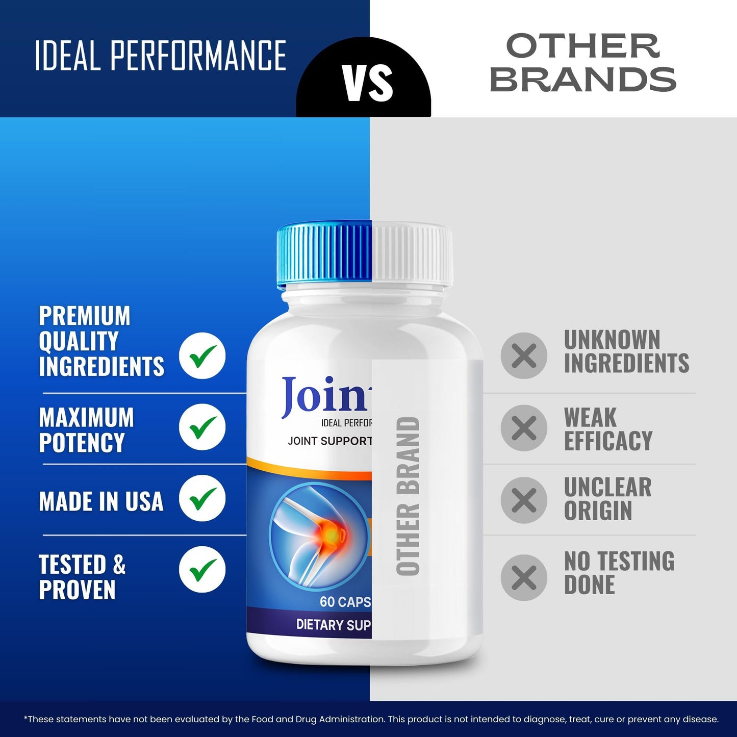 IDEAL PERFORMANCE Joint4X Joint Support Capsules, Official Joint-4X Supplement Pills, All-Natural Formula to Fortify Bones and Bolster Flexibility - Maximum Strength, Joint 4X Pills Reviews (3 Pack) IDEAL PERFORMANCEBuy Supplements Australia
