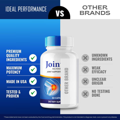 IDEAL PERFORMANCE Joint4X Joint Support Capsules, Official Joint-4X Supplement Pills, All-Natural Formula to Fortify Bones and Bolster Flexibility - Maximum Strength, Joint 4X Pills Reviews (3 Pack) IDEAL PERFORMANCEBuy Supplements Australia