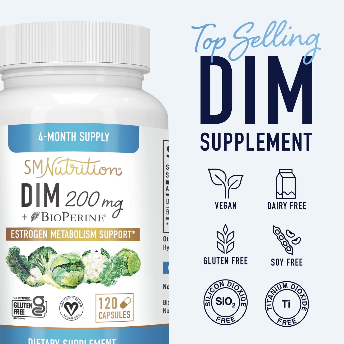 DIM Supplement 200 mg (120 Ct) | Estrogen Balance for Women & Men | Hormone Balance SMNutritionBuy Supplements Australia
