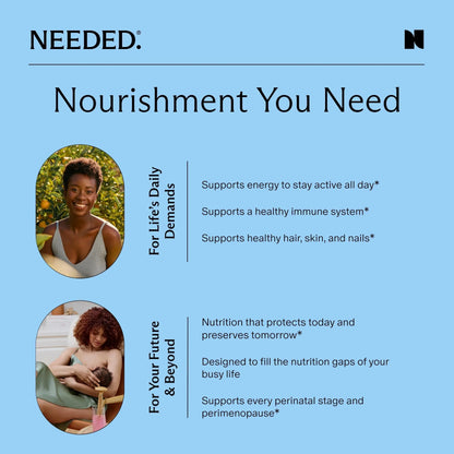 Needed. Multivitamin for Women with 23 Vitamins, Minerals and Antioxidants - Daily Womens Multivitamin Needed.