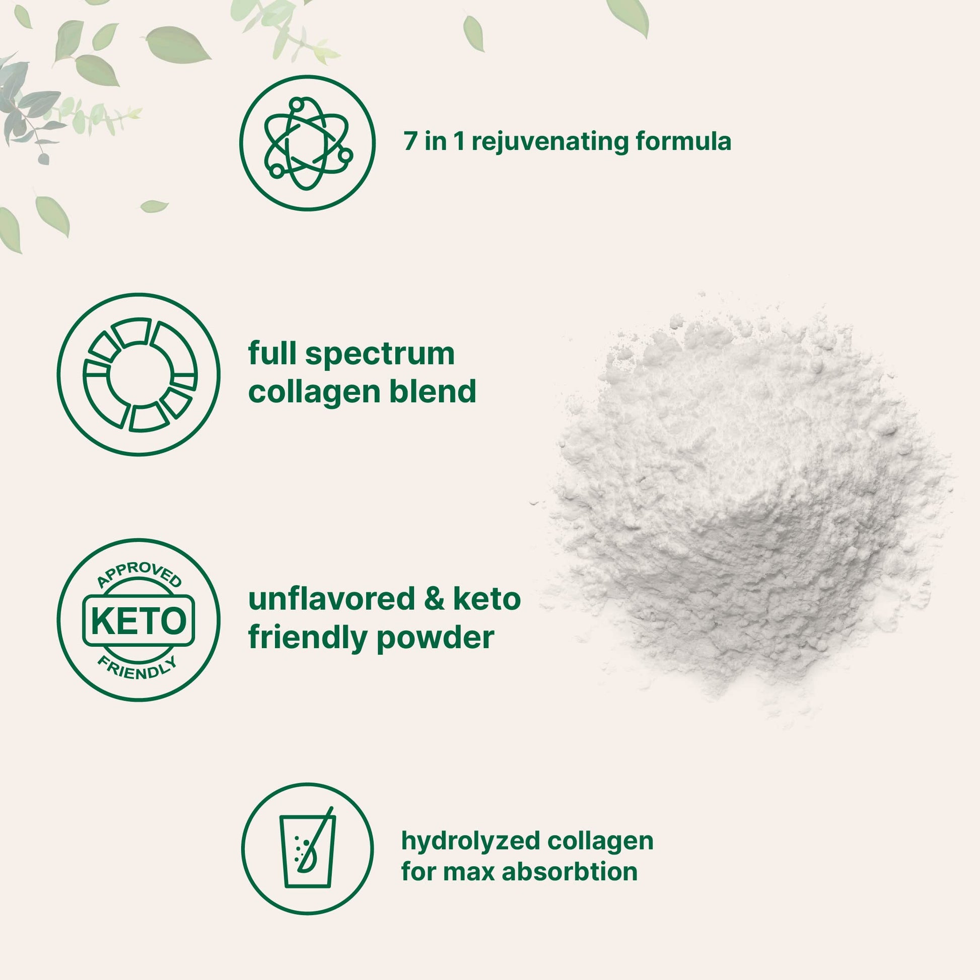 Multi Collagen Peptides Powder, 16 Oz - Hydrolyzed Protein Peptides Micro IngredientsBuy Supplements Australia