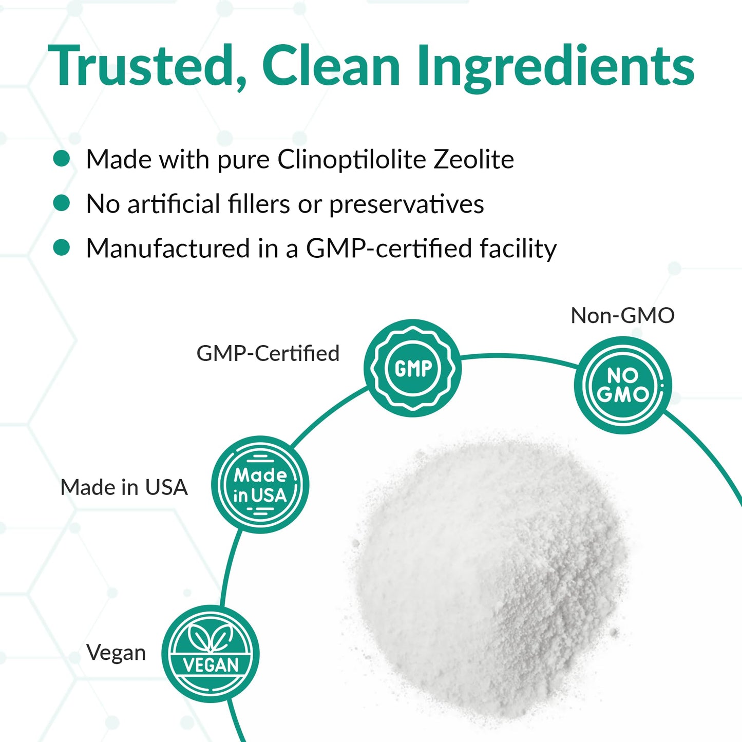 Organic Excellence Zeolite Clinoptilolite Powder – Pure Micronized Mineral Supplement – Supports Gut Health, Cleansing Support & Internal Balance – Non-GMO, Vegan – 500 Servings Organic ExcellenceBuy Supplements Australia