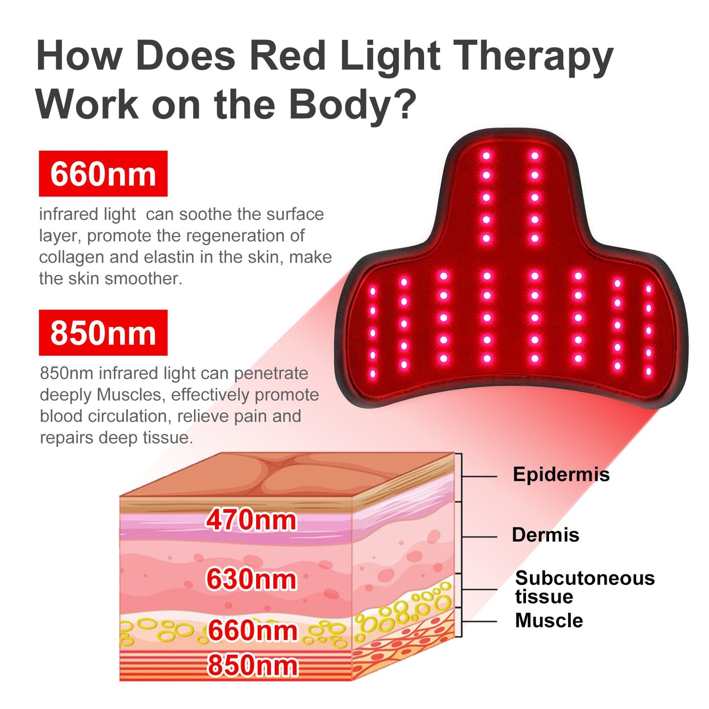 Rechargeable Red Light Therapy Neck Shoulder, Infrared Light Therapy for Body Pain Relief, Portable Red Light EnjoYieldBuy Supplements Australia