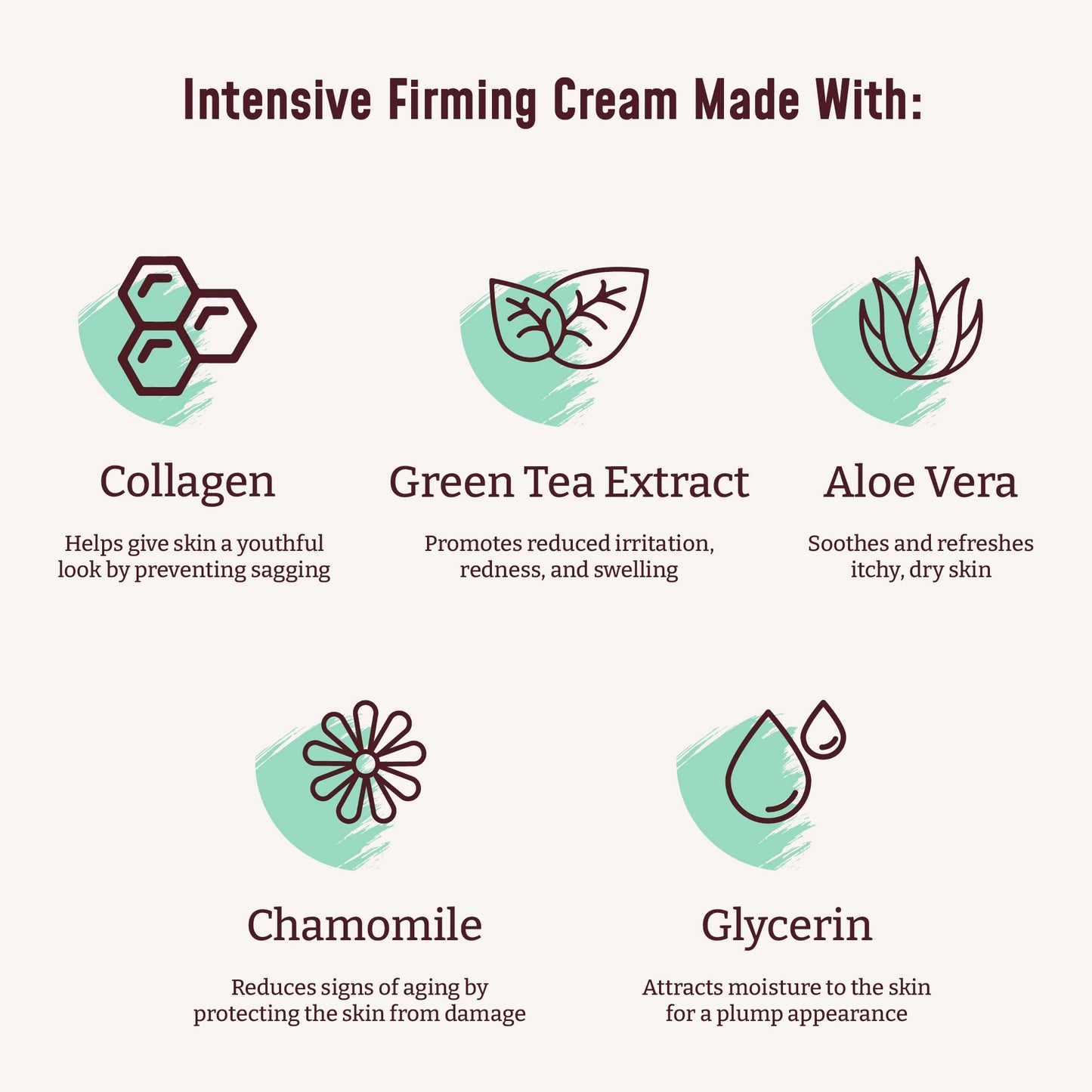 BLOOM Collagen Lotion Skin Care Firming Body Cream, Intensive Anti Aging Moisturizer BLOOM IT'S A GREAT SKIN DAY!Buy Supplements Australia