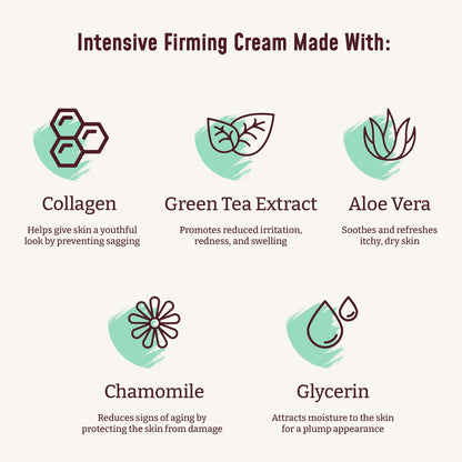 BLOOM Collagen Lotion Skin Care Firming Body Cream, Intensive Anti Aging Moisturizer BLOOM IT'S A GREAT SKIN DAY!Buy Supplements Australia