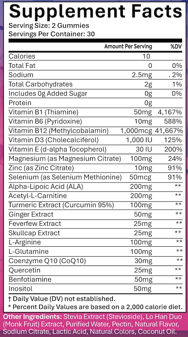 Sugar Free Neuropathy Support Gummies for Nerve – Enhanced Nerve Health, Regeneration, Cognitive Support with Vitamin B1, B6, B12, Magnesium, ALA, Turmeric, CoQ10 & More NutraPerfectoBuy Supplements Australia