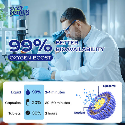 SYZY GENICS Liquid Oxygen Drops – 13-in-1 Oxygen Boost Liposomal Formula with CoQ10, B Vitamins, Ginseng, Glutathione & Resveratrol – High Absorption Energy & Immune Support – 1.69 fl oz SYZY GENICSBuy Supplements Australia