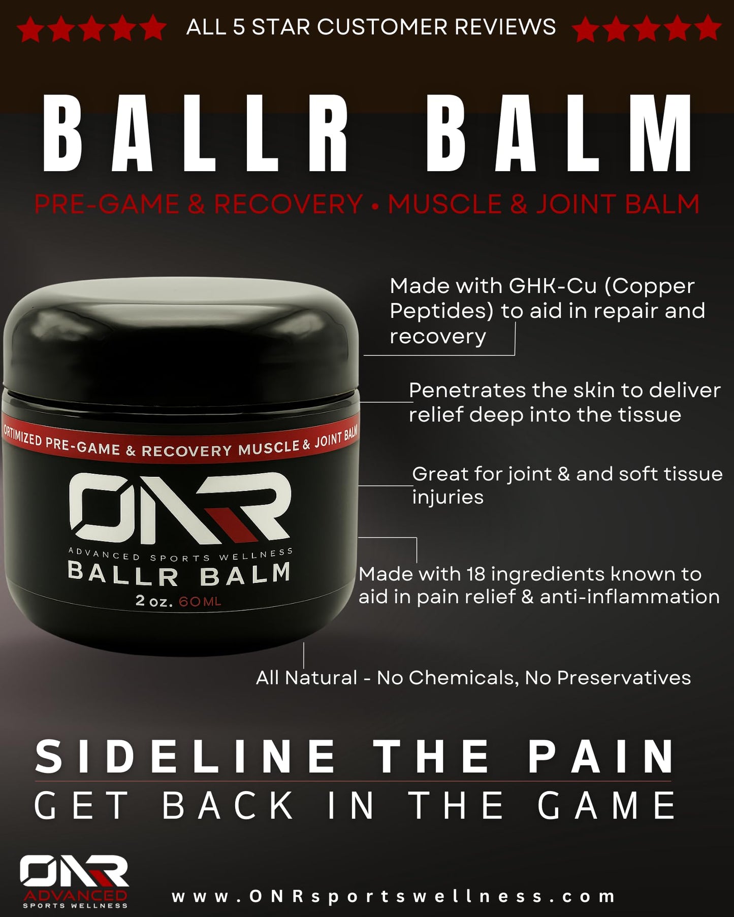 BALLR Balm – Fast-Acting Natural Pain Relief & Muscle Recovery | Trusted by Athletes, Clean Ingredients, 2 oz Aus HealthcareBuy Supplements Australia