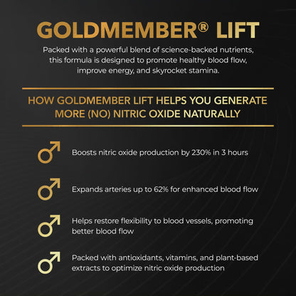 Juvenon GoldMember Lift Nitric Oxide Supplement – Nitrosigine, Trans-Resveratrol, S7 Plant Blend, BioPerine – Circulation, Energy & Muscle Support – 180 Capsules JuvenonBuy Supplements Australia