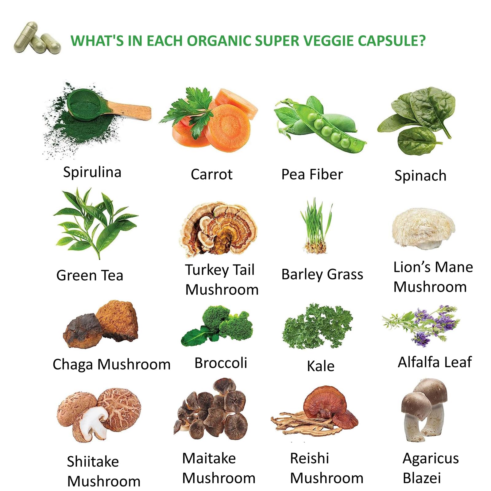 Lite Supply Fruits and Veggies Supplement 240 Caps - 120 Fruit and 120 Veggie Capsules - Whole Food & Natural Superfood Filled with Vitamins & Minerals for Women, Men Supports Energy Levels Lite SupplyBuy Supplements Australia