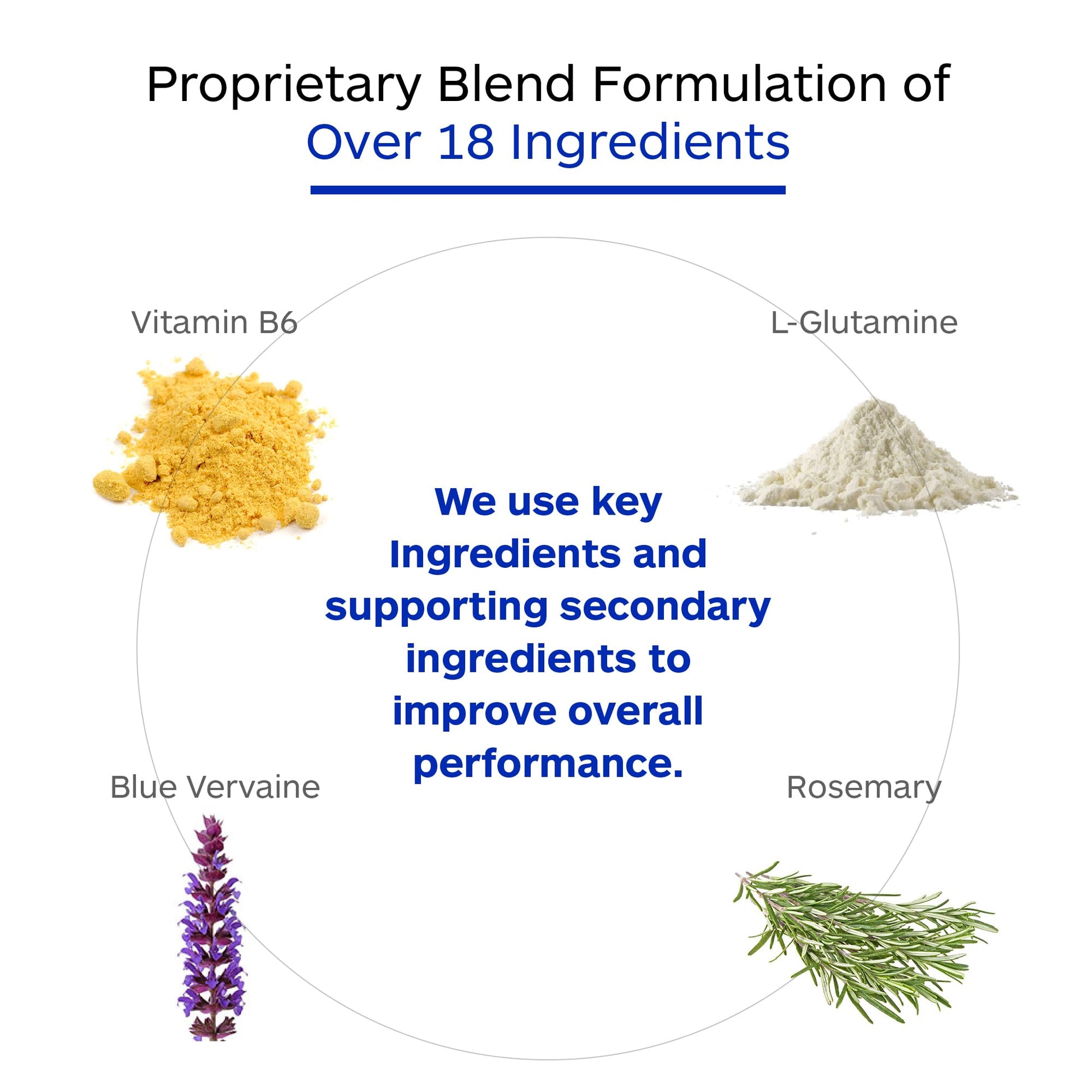 Professional Botanicals Calm Attention - Natural Attention and Mood Support, Rosemary, Vitamin B6, Gotu Kola, Focus, Relaxation, and Concentration Aid - 60 Veg Capsules Professional BotanicalsBuy Supplements Australia