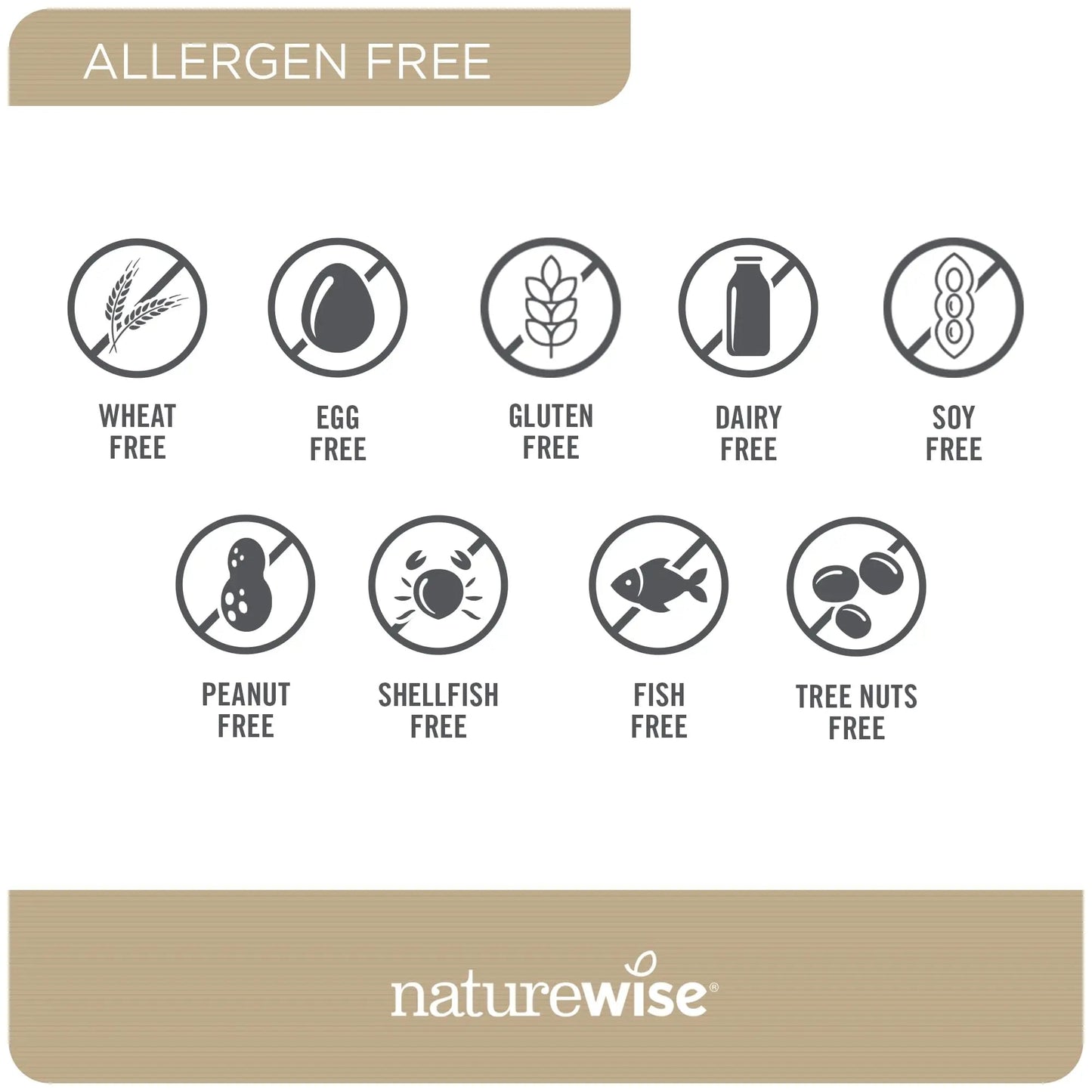 NatureWise [1] Multivitamin for Men - Non-GMO - 90 Capsules[45-Day Supply] + [1] Magnesium Glycinate 625mg - Chelated Magnesium - 30 Capsules[30-Day Supply] NatureWiseBuy Supplements Australia
