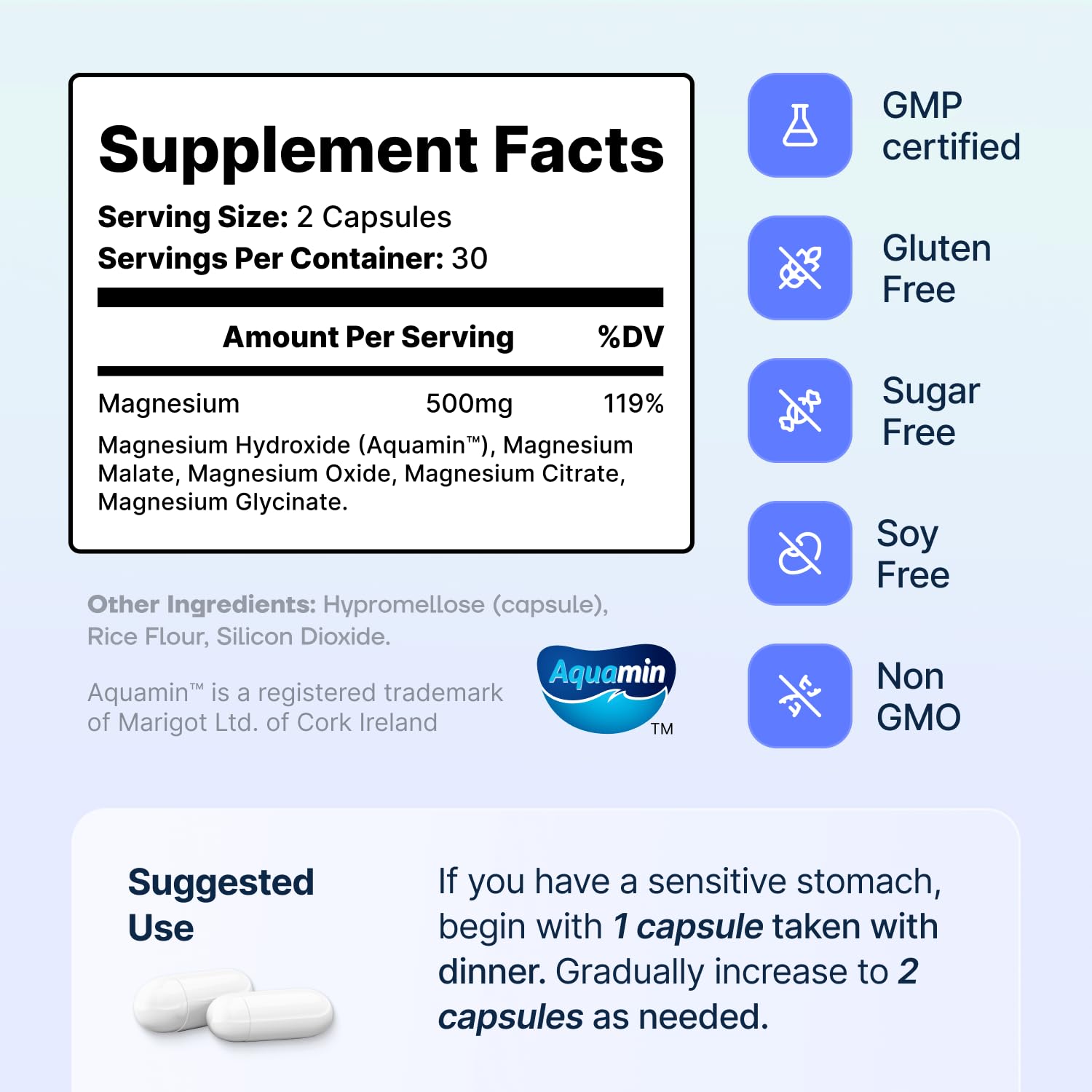 Spectrum 5 Magnesium Complex for Women & Men | Patented Aqua-Ionic® 5X Absorption Technology | 500mg Glycinate, Citrate, Malate + 72 Trace Minerals | Deep Sleep, Leg Cramp Relief & Calm | Non-Laxative SonoHealthBuy Supplements Australia