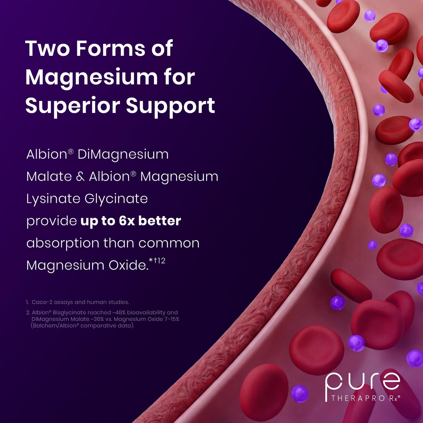 Pure TheraPro Rx Optimum Magnesium Lysinate Glycinate & Di-Magnesium Malate, Made in USA | 2 Month Supply | Chelated for Maximum Absorption,