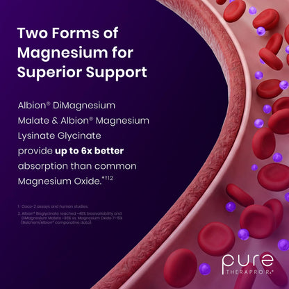 Pure TheraPro Rx Optimum Magnesium Lysinate Glycinate & Di-Magnesium Malate, Made in USA | 2 Month Supply | Chelated for Maximum Absorption,
