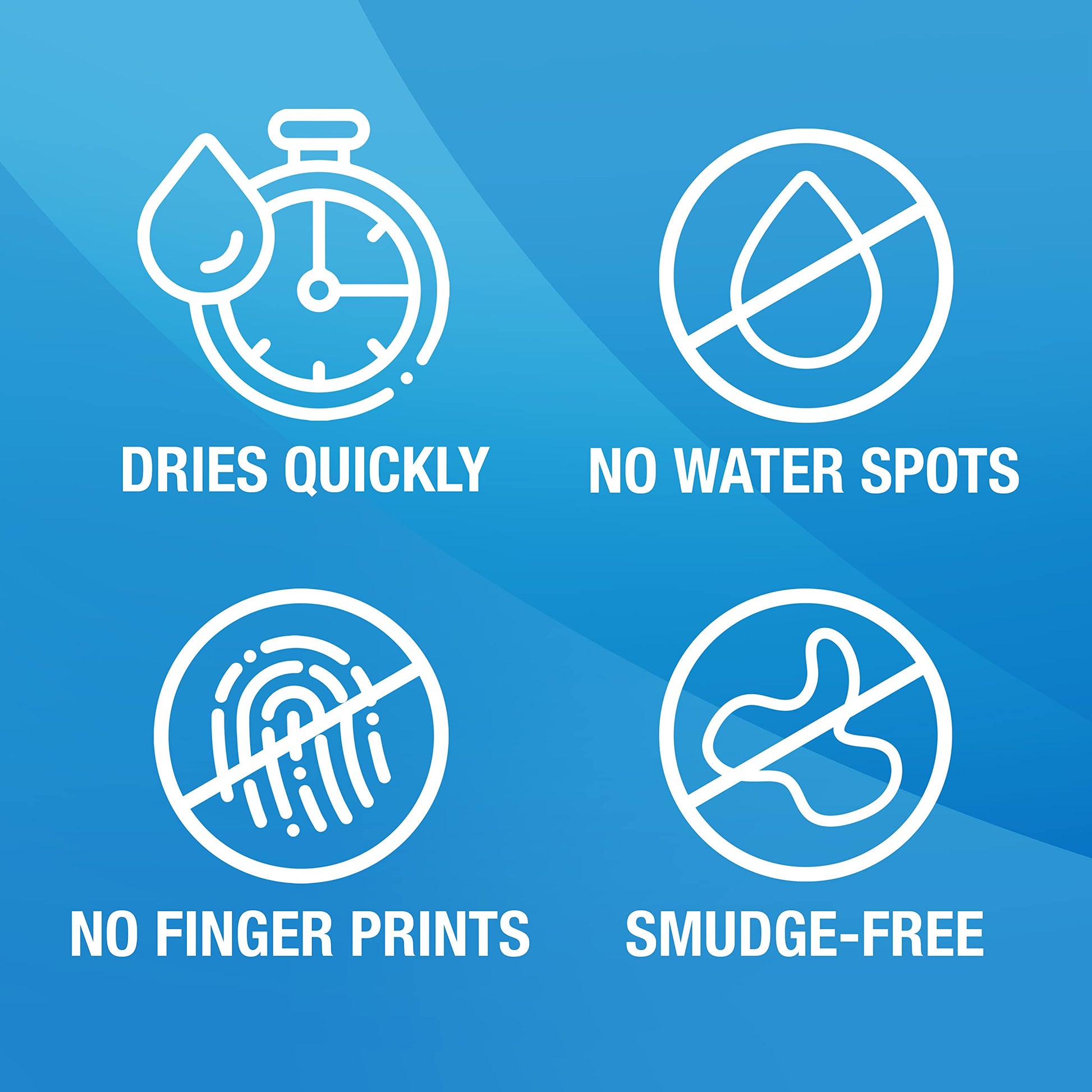 MiracleWipes for Automotive, All Purpose Cleaning Wipes for Hands, Auto Interior, Exterior MiracleWipesBuy Supplements Australia