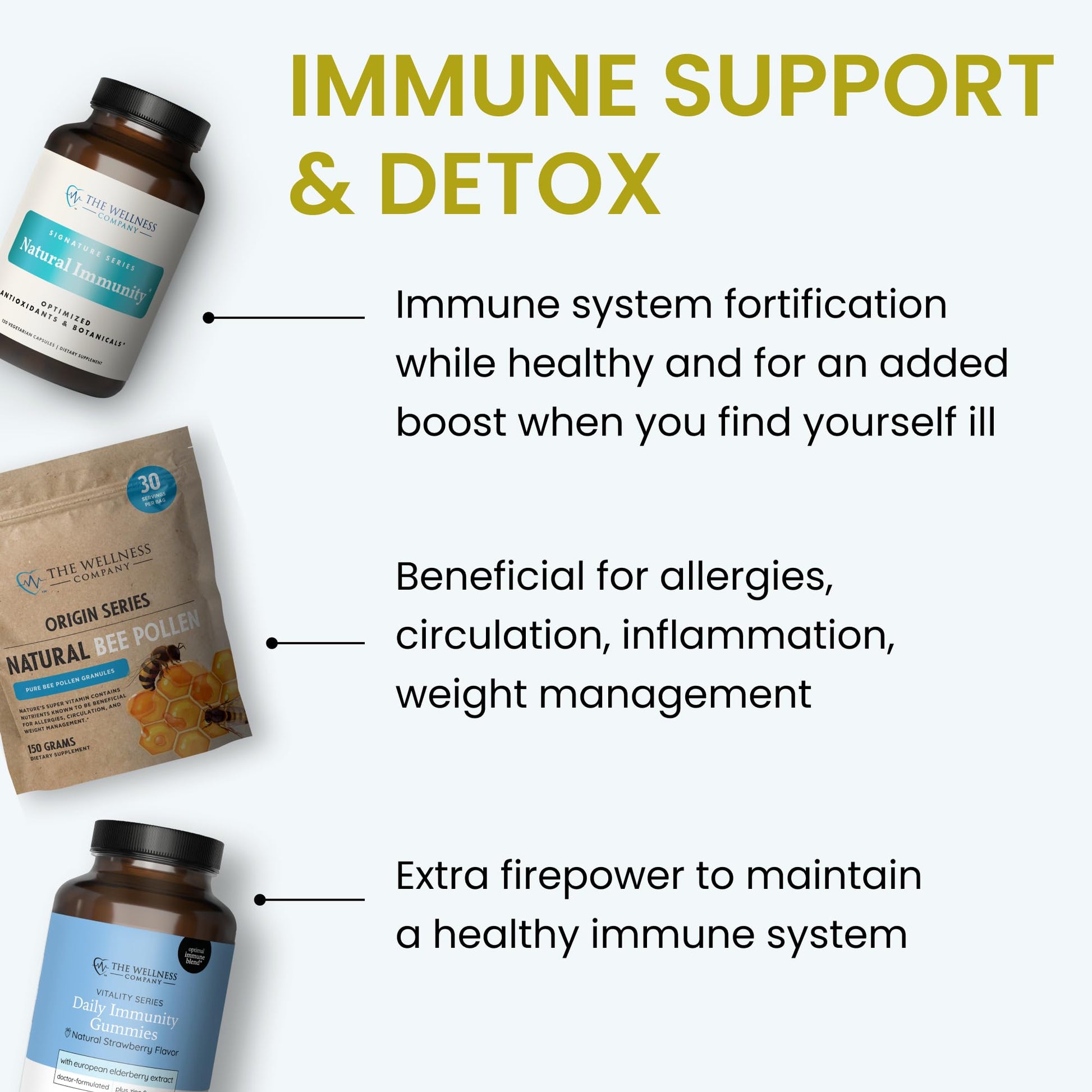 Natural Immunity - Botanical Immune Boost, Targeted Nutrients, T-Cell Support - Oregano, Reishi, Zinc, Vitamin C, Quercetin | 120 (2 Month Supply) The Wellness CompanyBuy Supplements Australia