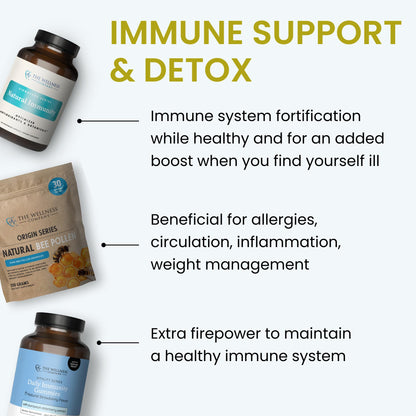 Natural Immunity - Botanical Immune Boost, Targeted Nutrients, T-Cell Support - Oregano, Reishi, Zinc, Vitamin C, Quercetin | 120 (2 Month Supply) The Wellness CompanyBuy Supplements Australia