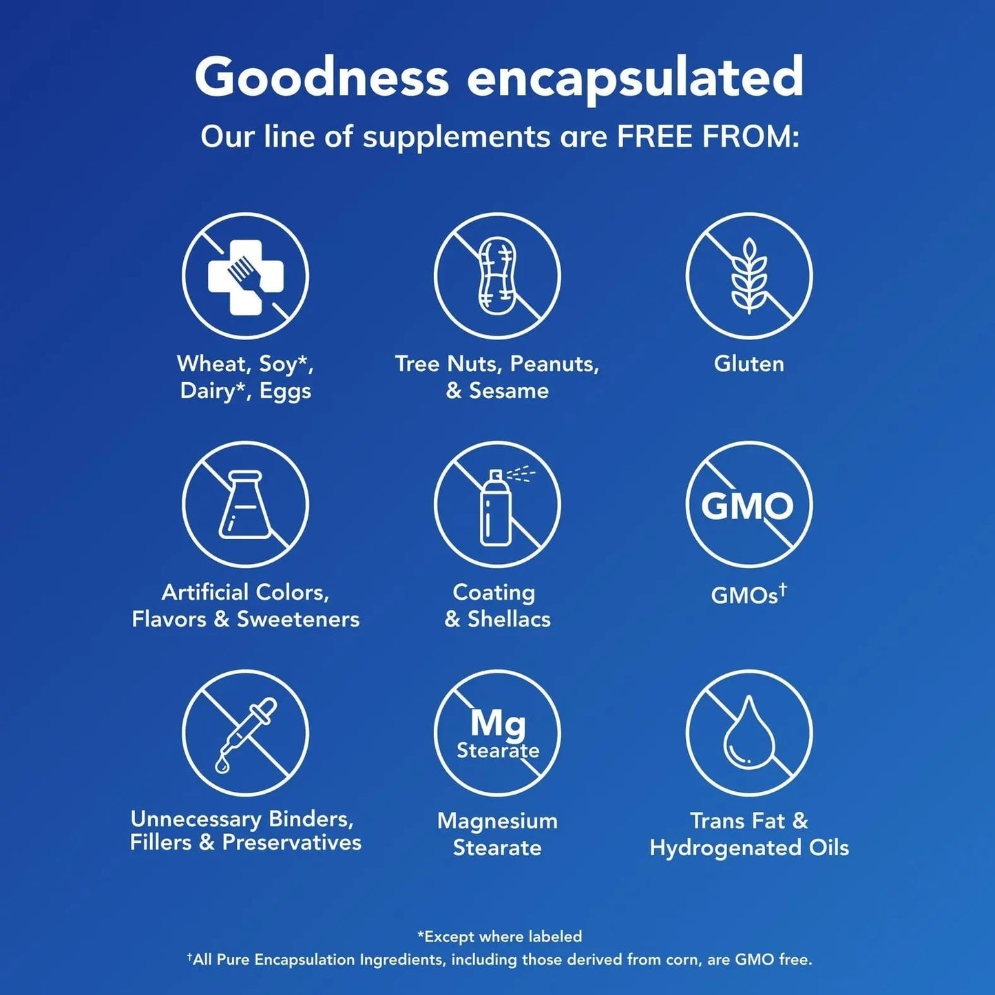 Pure Encapsulations D-Mannose Powder - for Urinary Tract Support - Urinary Tract Support & Bladder Health* - Easy Dissolve Powder - Non-GMO & Vegan - 3.5 oz Pure EncapsulationsBuy Supplements Australia