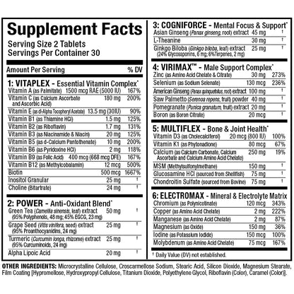ALLMAX Nutrition Premium Vitaform, Performance Vitamin for Men, 60 Tablets ALLMAXBuy Supplements Australia