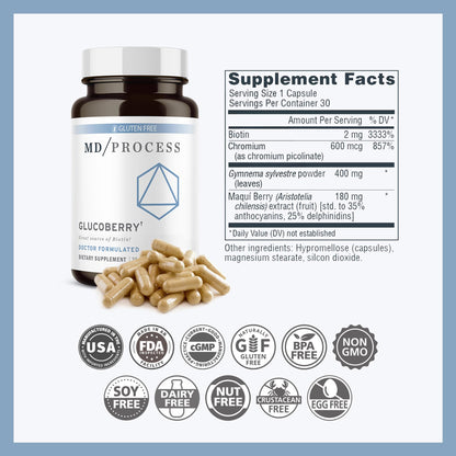 MD Process GlucoBerry Maqui Berry Extract with Chromium Picolinate for Blood Health Support - with Biotin and Gymnema Sylvestre - Doctor Formulated - 30 Capsules MD ProcessBuy Supplements Australia