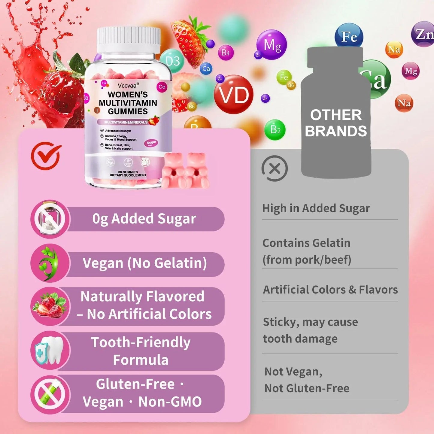 Vccvaa Sugar Free Multivitamin Gummies for Women 14+ with Iron, Inositol, Folate, Vitamins A C D3 E B12 K2, Herbal & Mineral Blend VccvaaBuy Supplements Australia