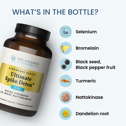 The Wellness Company Ultimate Spike Detox – Dr. McCullough Designed - 3-in-1 Nattokinase, Turmeric, & Bromelain Extra Strength