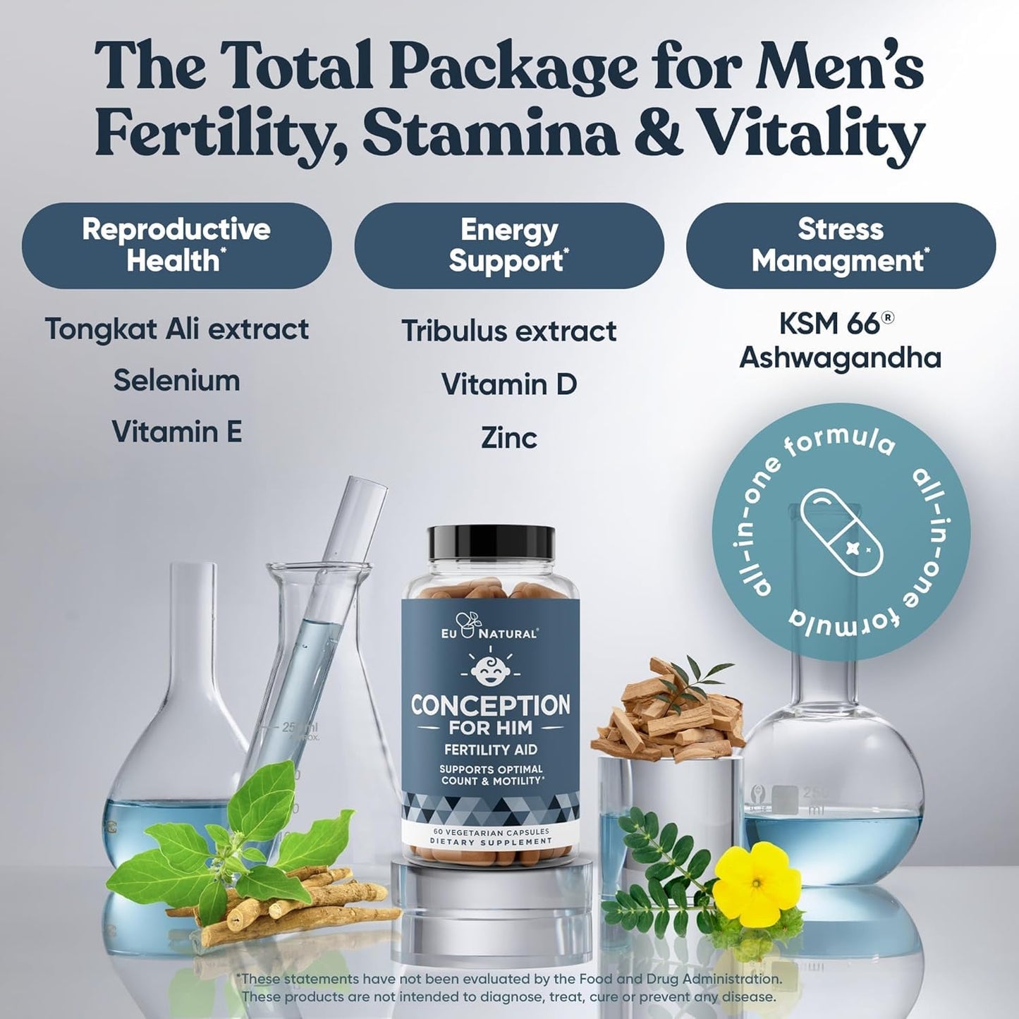 Eu Natural Conception for Him - Male Fertility Supplements with Ashwagandha, Folate & Zinc - Sperm Count, Motility & Strength Support