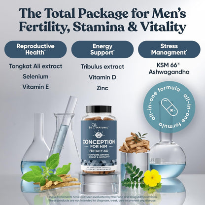 Eu Natural Conception for Him - Male Fertility Supplements with Ashwagandha, Folate & Zinc - Sperm Count, Motility & Strength Support