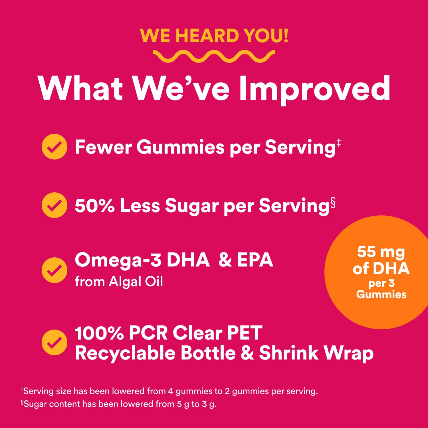 SmartyPants Women's Multivitamin Gummies - Improved Formula: Omega 3 (DHA/EPA), Methylfolate, CoQ10, Vitamin D3, C, Vitamin B12, B6, A, K & Zinc SmartyPantsBuy Supplements Australia