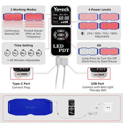 Yoveck Red Light Therapy Belt, Silicone Red Light Therapy Pad Near Infrared Light Therapy YoveckBuy Supplements Australia