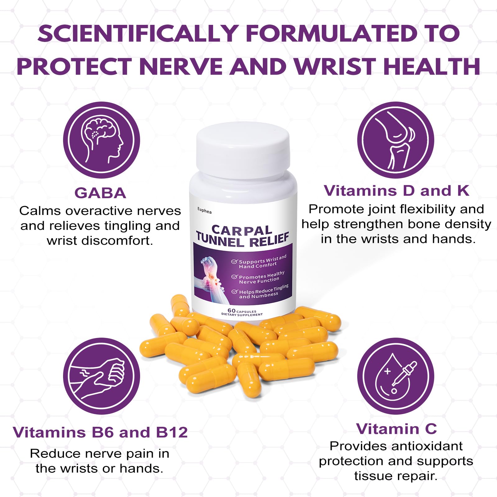 Euphea Carpal Tunnel Relief & Wrist Support Supplement, Helps Ease Tingling & Numbness,Vitamins B6, B12, C, D, K + GABA,60 Capsules EupheaBuy Supplements Australia
