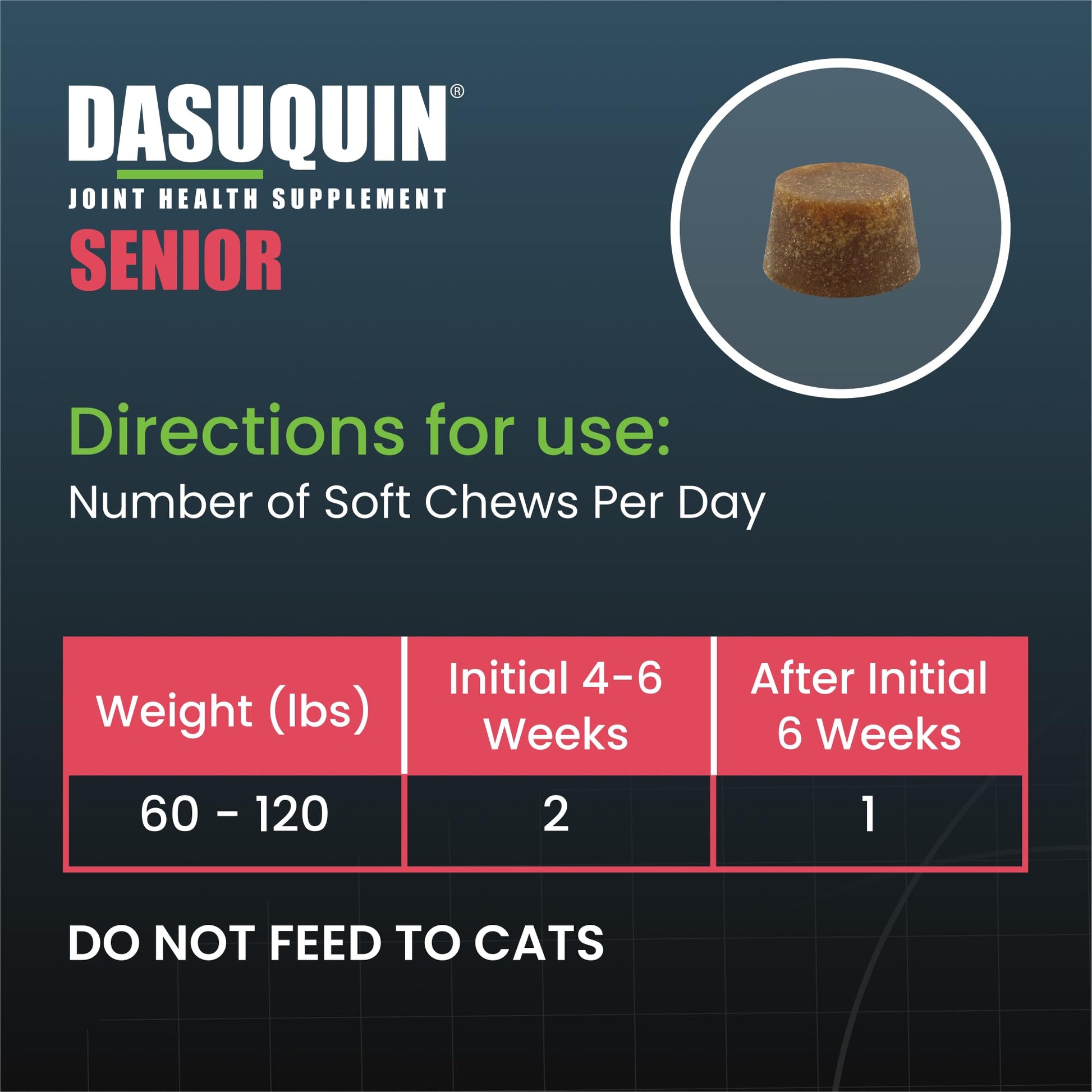 Nutramax Dasuquin Joint Health Supplement for Large Senior Dogs – for Immune Support, Skin & Coat Health, and Brain Health, 84 Soft Chews Nutramax LaboratoriesBuy Supplements Australia