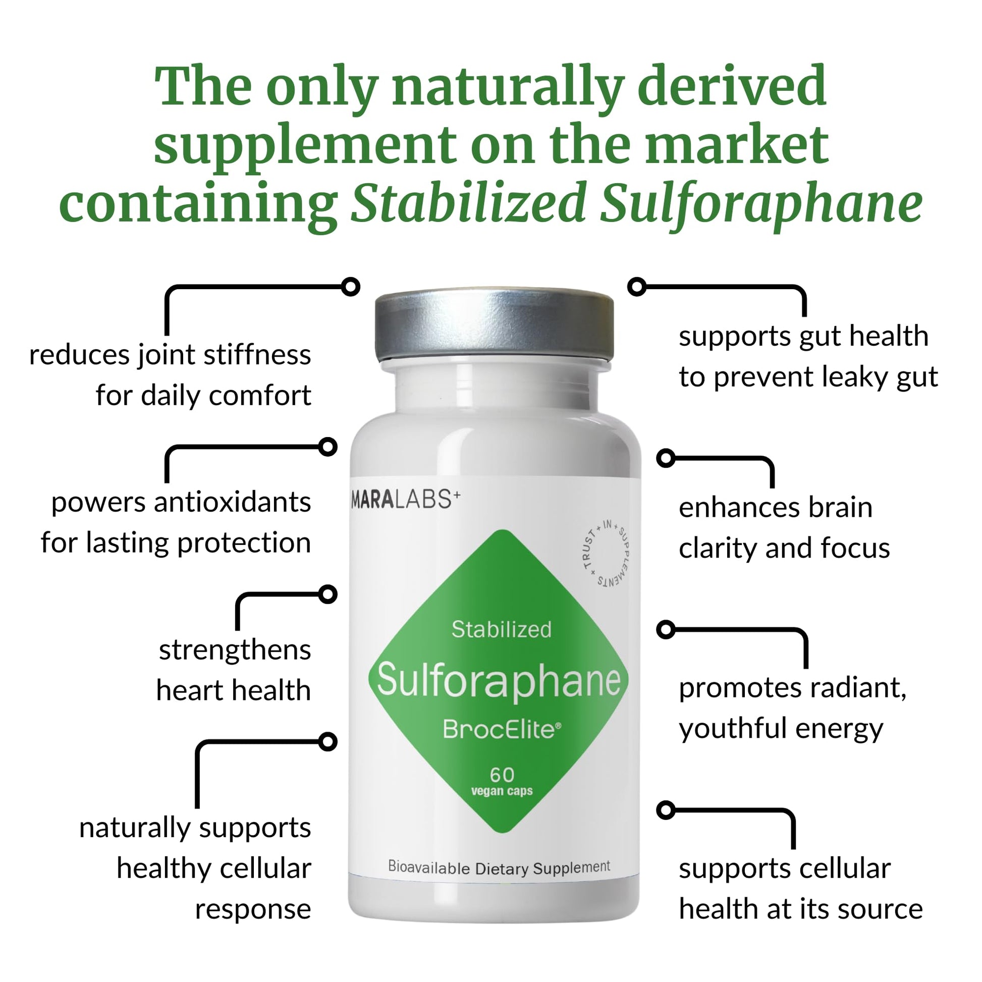 BrocElite Mara Labs Plus | Stabilized Broccoli Sulforaphane Supplement | Glyphosate Residue Free Certified – Third-Party Tested | 60 Vegan Capsules BrocEliteBuy Supplements Australia
