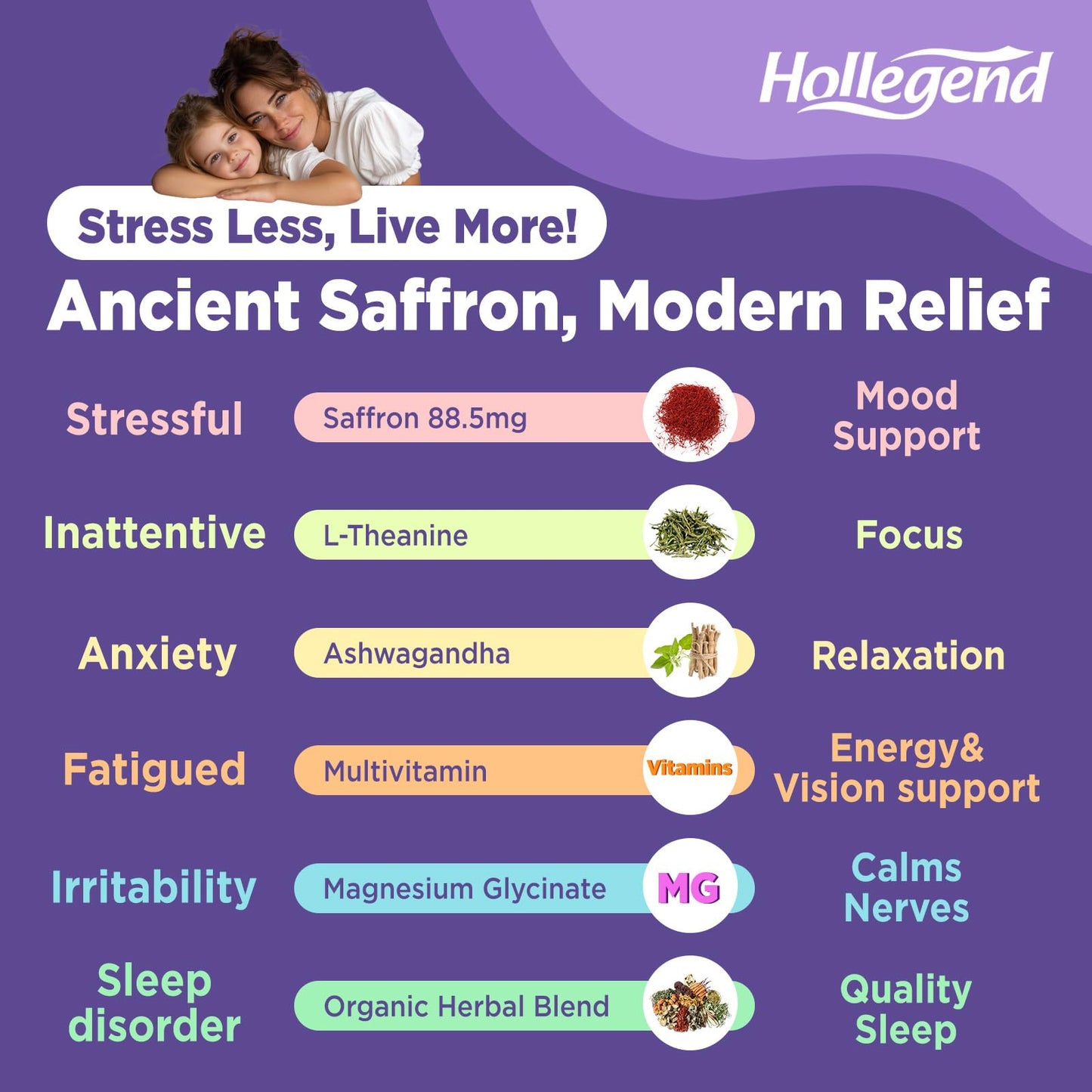 HOLLEGEND Liposomal Saffron Drops for Kids & Adults, Organic Saffron Supplement w/Magnesium, L-Theanine and Vitamins for Stress, Focus, Vision and Energy Support, Vegan, Natural Lemon Flavor, 2 FL OZ HOLLEGENDBuy Supplements Australia