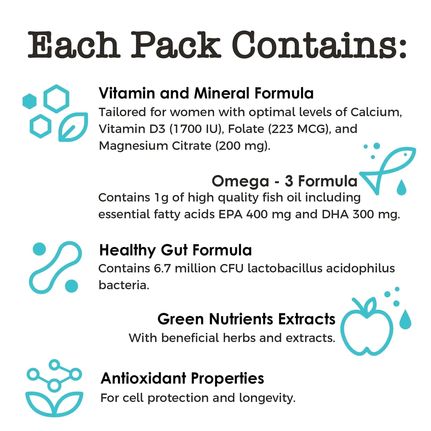 Women’s Daily Multivitamin Packs with Essential Vitamins and Minerals – Includes Vitamin D, C, E, A, B12 for Energy, Endurance BoxJumpBuy Supplements Australia