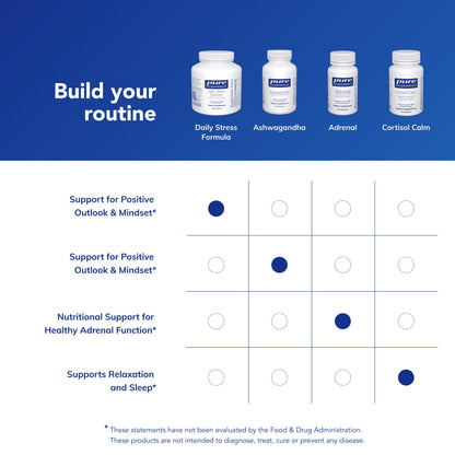 Pure Encapsulations Daily Stress Formula | Promotes Relaxation and Moderates the Effects of Occasional Stress*| 180 Capsules Pure EncapsulationsBuy Supplements Australia